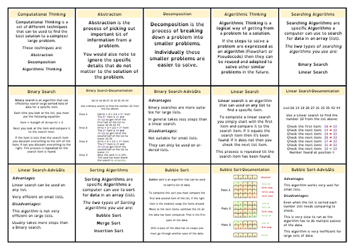 Ocr J276 J277 - Computer Science Gcse - Revision Cards 