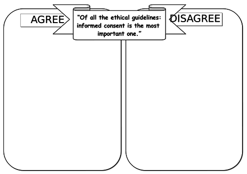 Sociological Research Methods Ethical Issues Debates GCSE 
