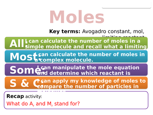 CC9c Moles (Edexcel Combined Science)