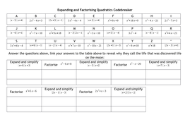 Algebra Codebreaker Bundle - December 2017 | Teaching Resources