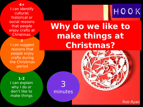 KS3 - Christmas tree decorations with paper | Teaching Resources
