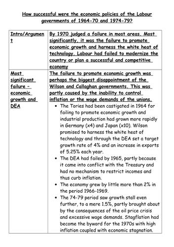 Model Answer: How successful were the economic policies of the Labour governments of 1964-70 and 197