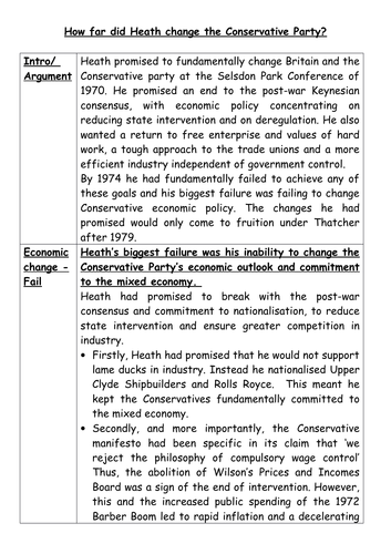 Model Answer:How far did Heath change the Conservative Party?