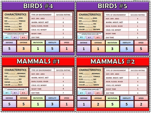 Natural Selection Classroom Board Game | Teaching Resources
