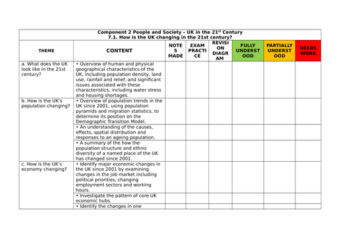 GCSE Geography 1-9 OCR B Student tracking sheets | Teaching Resources