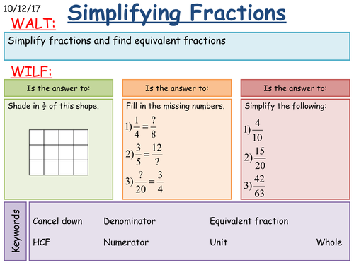 KS3 Maths: Simplifying Fractions