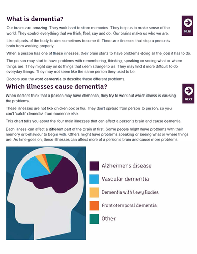 research paper topics on dementia