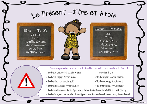 French present tense display/mat Sample (être et avoir) | Teaching ...