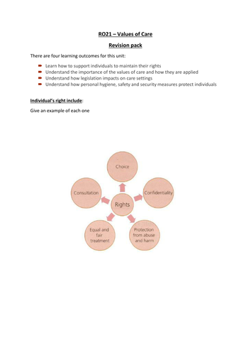 Cambridge National Health and social care RO21 - Values of care ...