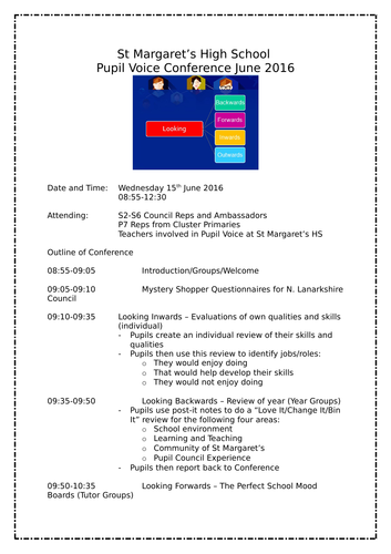 Pupil Voice (School Council) Conference - Looking Forward, Backward ...