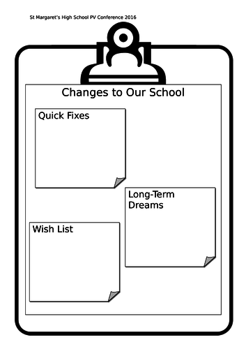 Pupil Voice (School Council) Conference - Looking Forward, Backward ...
