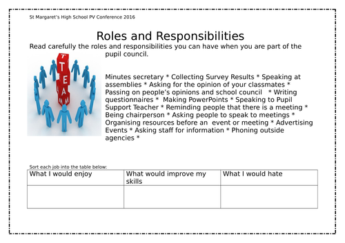 Pupil Voice (School Council) Conference - Looking Forward, Backward ...