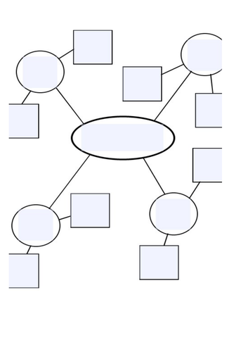 Story map template | Teaching Resources