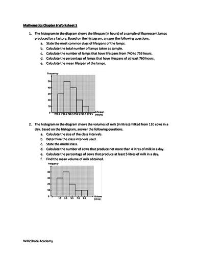 Statistics of Group Data Bundle (8 Worksheets, 90+ Questions ...