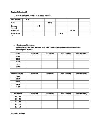 Statistics of Group Data Bundle (8 Worksheets, 90+ Questions ...