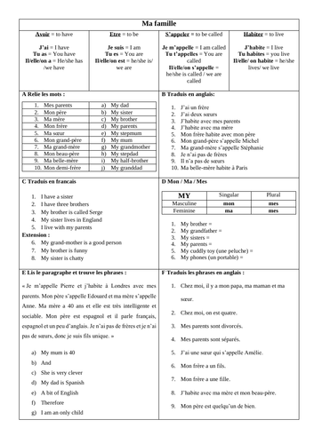 French Ma Famille Introductory lesson (KS3 / Allez 1): Describing my family