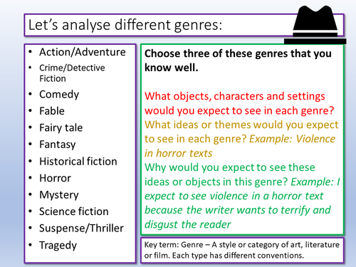 Creative Writing Understanding Genre | Teaching Resources
