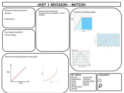 GCSE Physics Motion Revision Mat