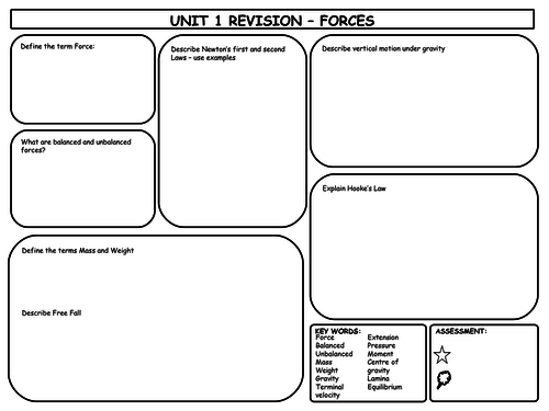 GCSE Physics Forces Revision Mats