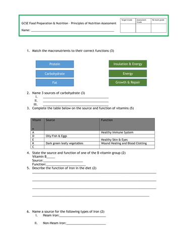 GCSE Food Prep - Principles of Nutrition Assessment