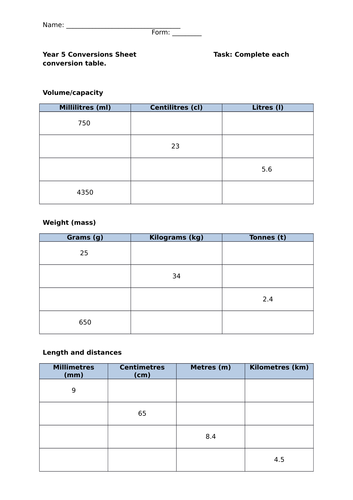 Maths Conversions Activities (7+) | Teaching Resources