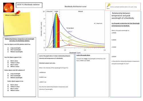pdf, 391.55 KB