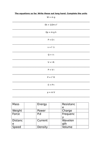 AQA equation practice