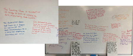 What is a creative essay picture