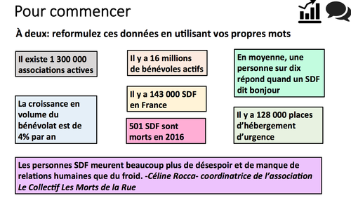 Quelle vie pour les marginalisés- Quelles attitudes envers les ...