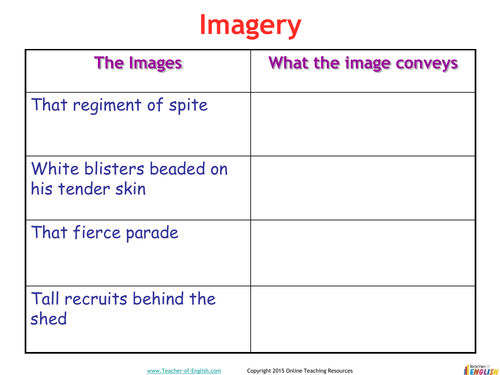 Nettles by Vernon Scannell (PowerPoint and worksheets) | Teaching Resources