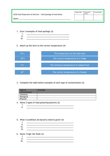 GCSE Food Prep - Food Safety & spoilage Assessment