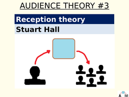Reception theory - Stuart Hall (audience theory #3) | Teaching Resources