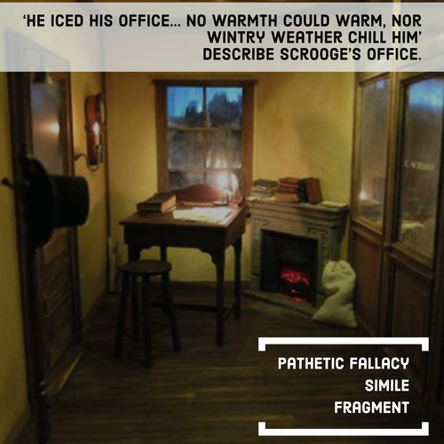 Story writing prompts ks2 picture