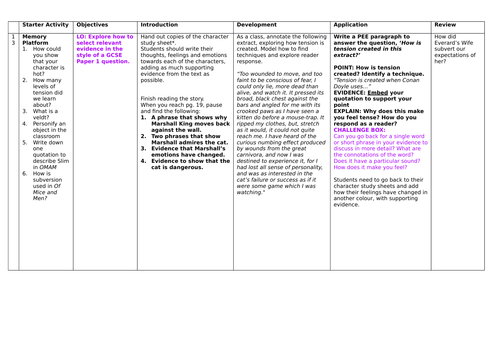 Lesson 13 Imaginative Writing: Conan Doyle's 'The Brazilian Cat' - Reading