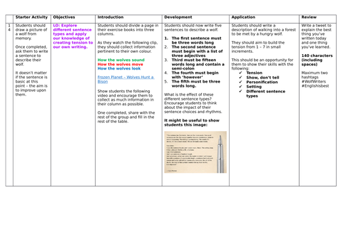 Lesson 14 Imaginative Writing: Tension and Sentence Types