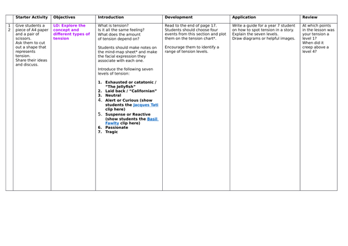 Lesson 12 Imaginative Writing: Tension and Conan Doyle's 'The Brazilian Cat'