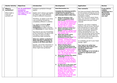 Lesson 16 Imaginative Writing: Exploring Symbolism through Marionettes Inc. by Ray Bradbury