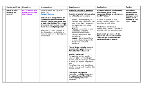 Room 101 Persuasive Speeches