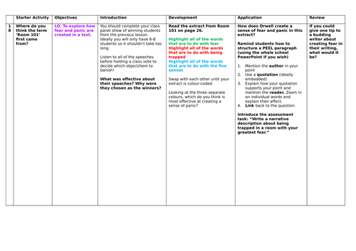 Lesson 18 Imaginative Writing: 1984 by George Orwell