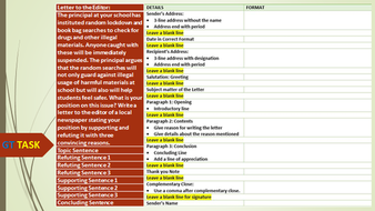 ARGUMENTATIVE WRITING - A READY TO USE LESSON PRESENTATION | Teaching ...