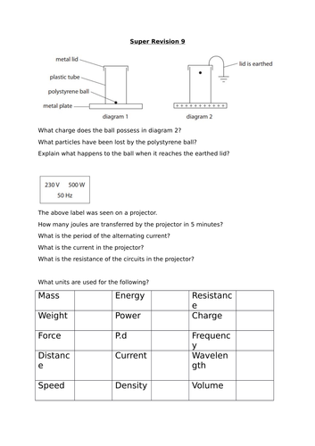 AQA Physics Revision 9-1