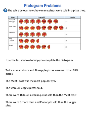 year 3 statistics week 5 teaching resources