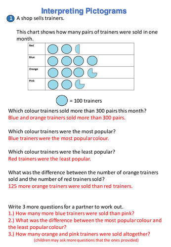 year 3 statistics week 5 teaching resources