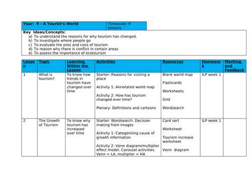 A Tourist's World Scheme of Work