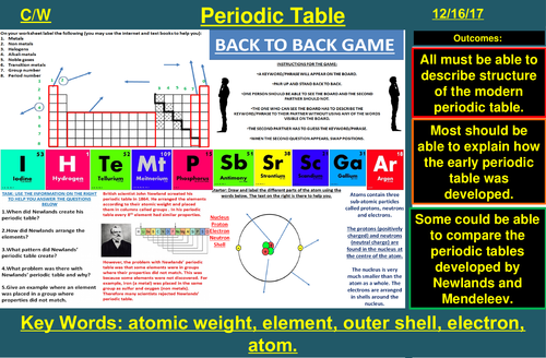 Atomic Structure and the Periodic Table | AQA C1 4.1 | New Spec 9-1 ...
