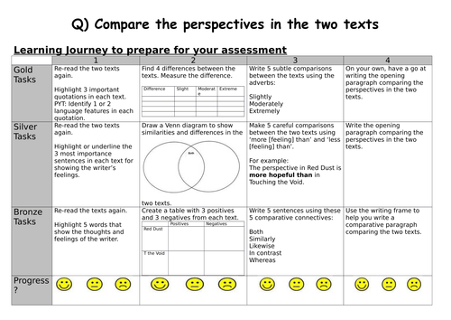 Comparing perspectives in two non-fiction literacy texts for English ...