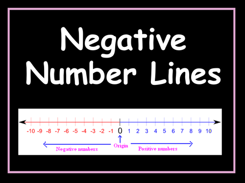 Teaching Negative Numbers - PowerPoint