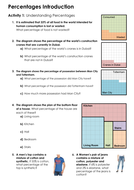 KS2/KS3 Maths: Percentage Introduction | Teaching Resources