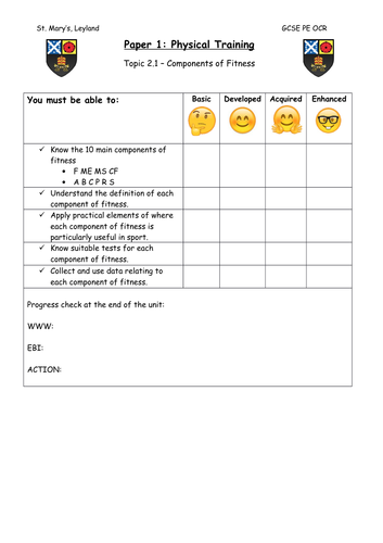 GCSE PE OCR - 2.1 Components of Fitness