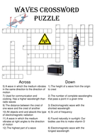 Physics Crossword Puzzle: Waves (Includes answer key) by ...